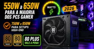 Fonte de alimentação de PC gamer com selo 80 Plus, indicando 550W a 650W para a maioria dos setups e 750W a 850W para builds high-end em 2026