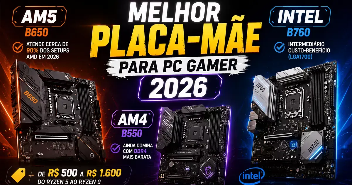 Placa-mãe gamer com soquete AM5, chipset B650 e slots de memória DDR5 para montar PC gamer em 2026
